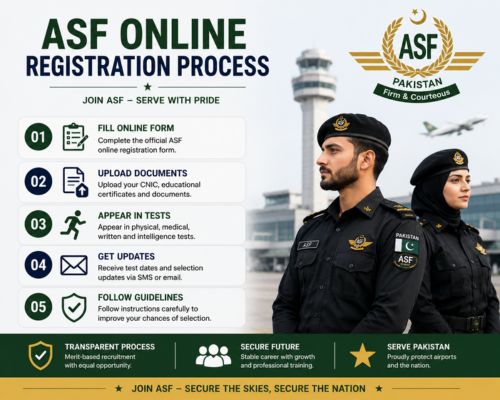 ASF jobs Online Apply