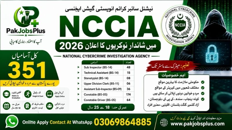 NCCIA Jobs 2026 | Latest 351 Vacancies & Apply Online