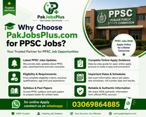 PPSC Jobs