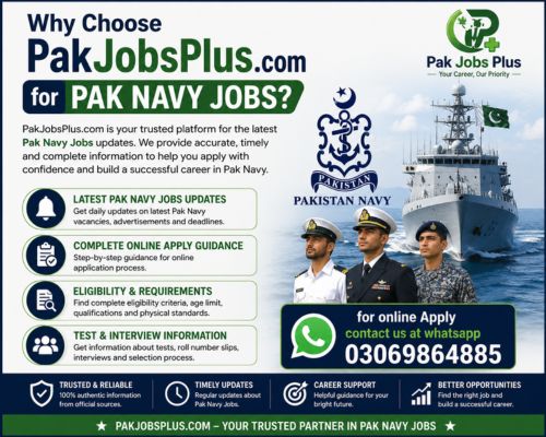Pak Navy Jobs