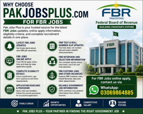 FBR Jobs