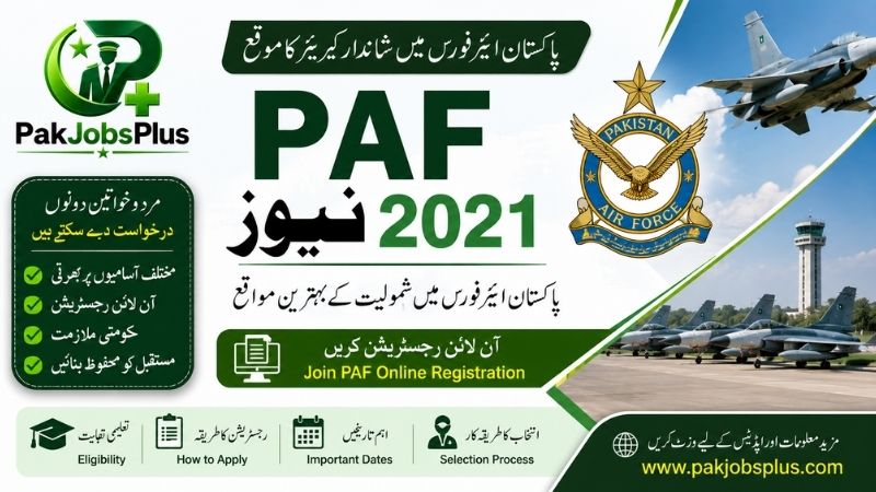 PAF Jobs 2021 | Join Pakistan Air Force
