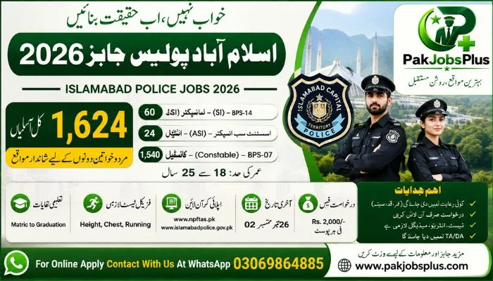 Islamabad Police Jobs 2026