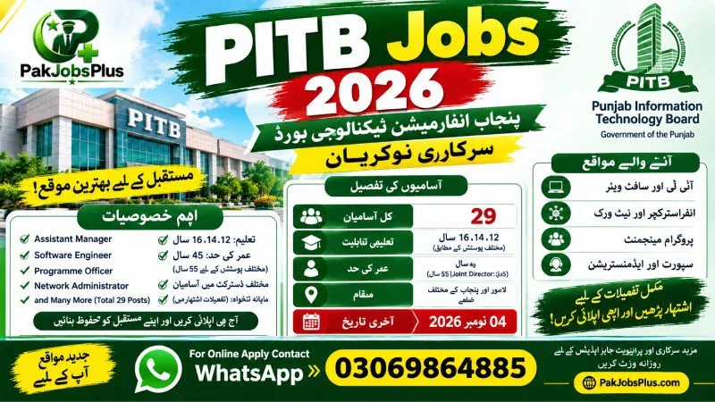 PITB Jobs 2026 | 29 Vacancies & Jobs Apply Online